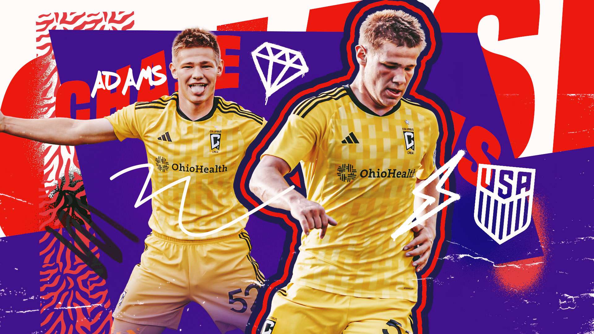 的重要性不 的重要性不