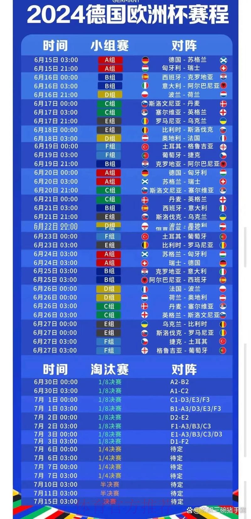 世界杯实时比分什么时候开始 世界杯实时比分什么时候开始