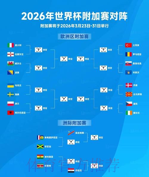 2026世界杯外围在线最佳