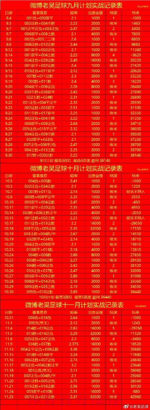 世界杯滚球开户最佳 世界杯滚球开户最佳